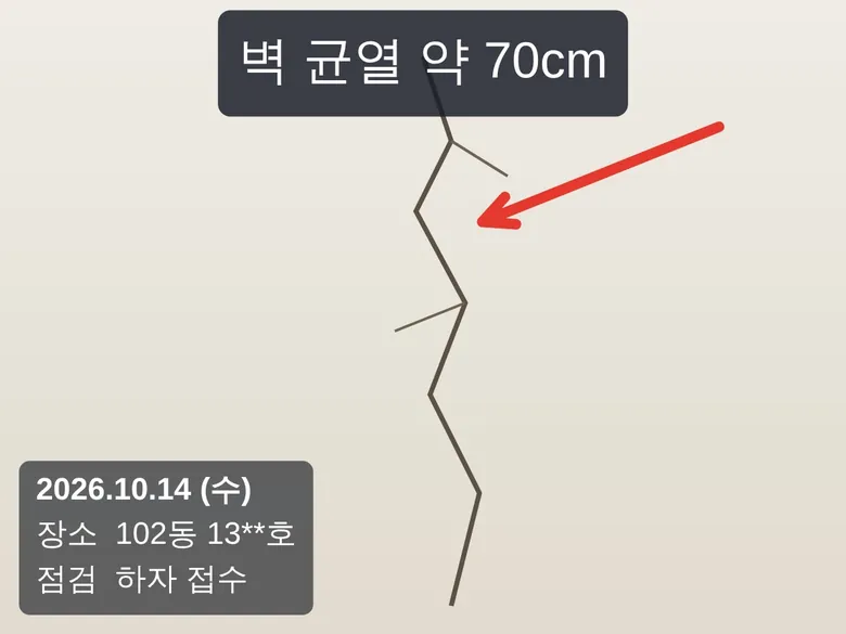 벽 균열에 화살표와 크기 설명을 넣은 하자 사진