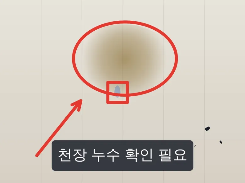 화살표와 동그라미, 설명 글자를 넣은 사진